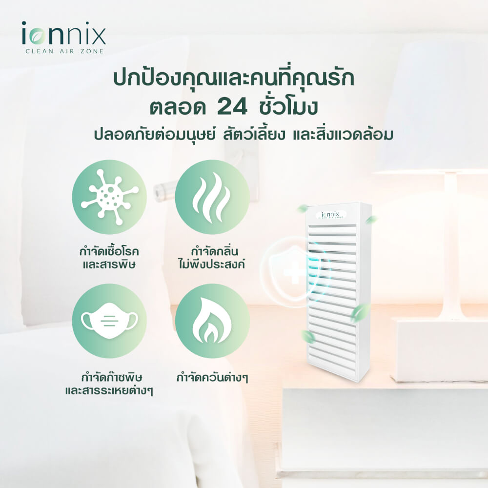 เครื่องฟอกอากาศ IONNIX GERM AND TOXIN ELIMINATOR FOR AIR AND VARIOUS SURFACES ครอบคลุมพื้นที่ 26-30 ตร.ม.