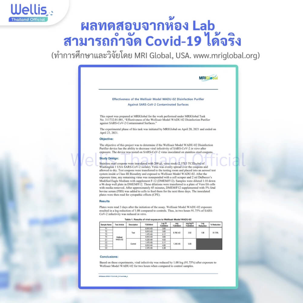 เครื่องฟอกอากาศ WELLIS AIR & SURFACE DISINFECTION PURIFIER แถมฟรี! น้ำยาแท้ศูนย์ WELLIS 4 ตลับ