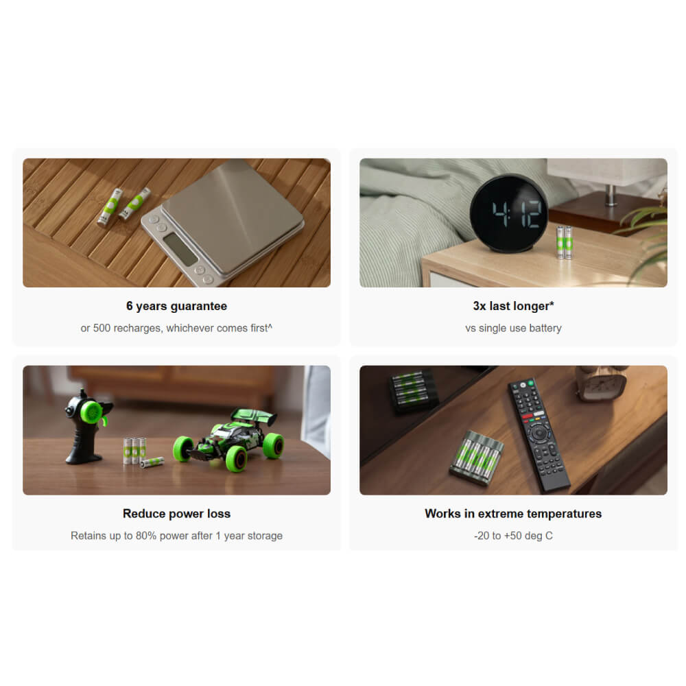 เครื่องชาร์จถ่าน GP BATTERY RECYKO E221 CHARGER + AA 2 PCS  2100MAH BATTERY_2
