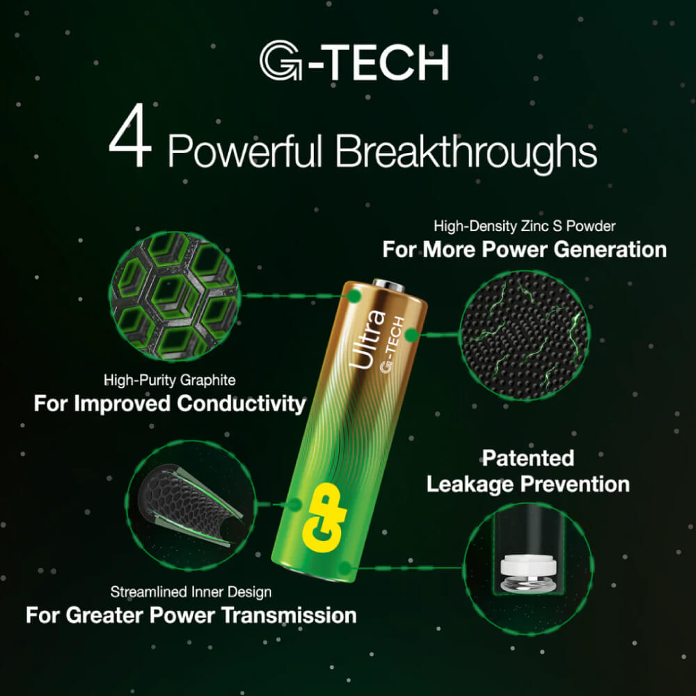 ถ่านอัลคาไลน์ GP BATTERY ULTRA ALKALINE AAA 4+2 1 กล่อง (10 แพ็ค)_2