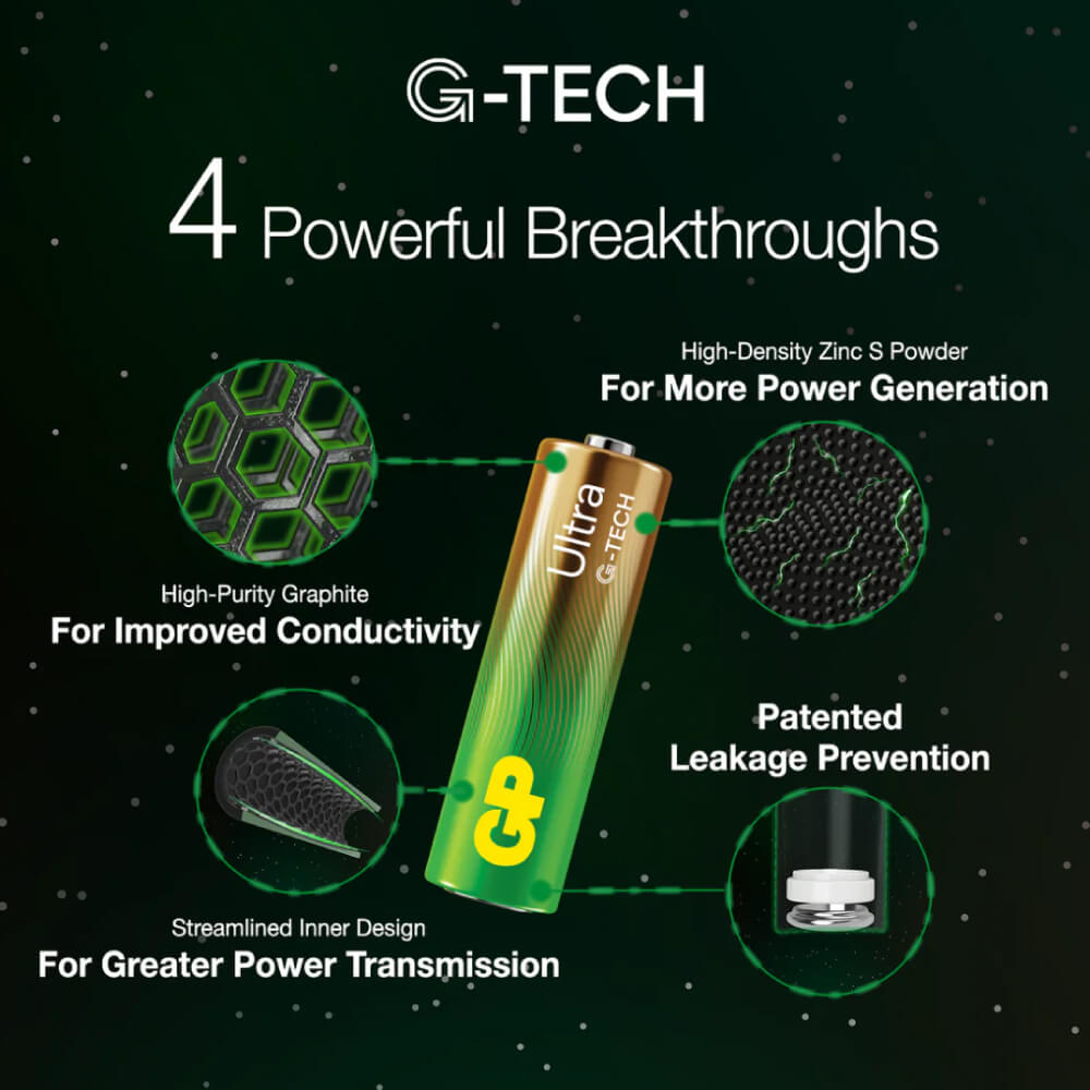 ถ่านอัลคาไลน์ GP BATTERY ULTRA ALKALINE 9VX1 1 กล่อง (10 แพ็ค)