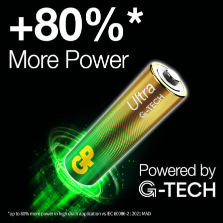 ถ่านอัลคาไลน์ GP BATTERY ULTRA ALKALINE AAA X 8 1 กล่อง (12 แพ็ค)_3