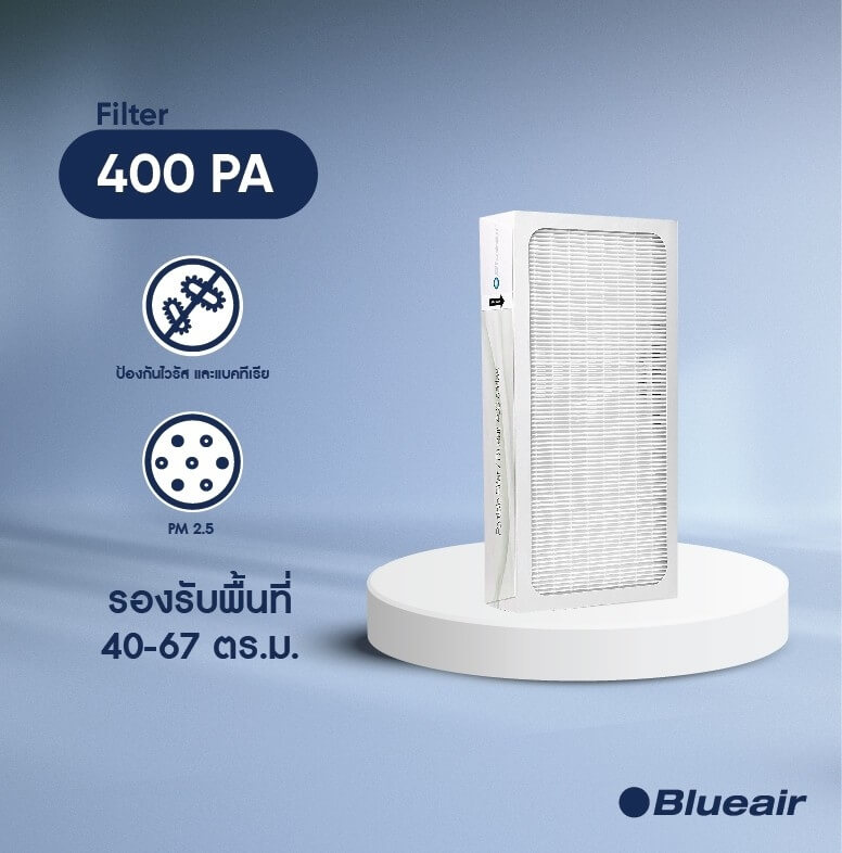 ไส้กรองอากาศ BLUEAIR รุ่น 400 แบบ PARTICLE FILTER เน้นกรองฝุ่น_1