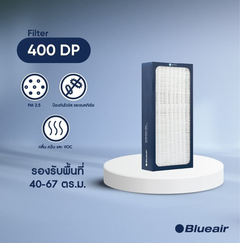 ไส้กรองอากาศ BLUEAIR รุ่น 400 แบบ DUALPROTECTION เน้นกรองฝุ่น และ กลิ่นไม่พึงประสงค์