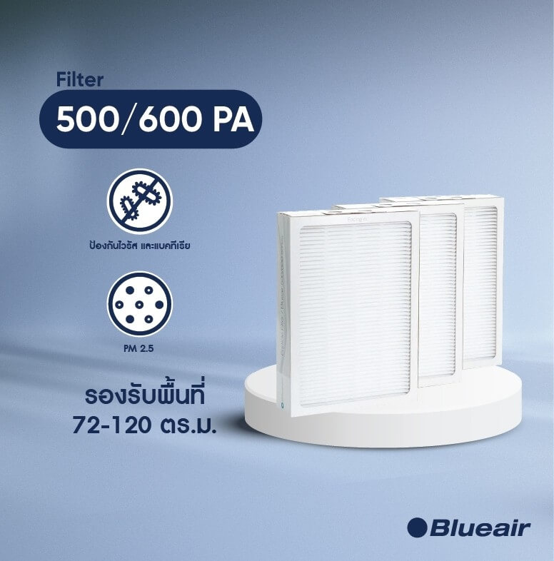 ไส้กรองอากาศ BLUEAIR รุ่น 500/600 แบบ PARTICLE FILTER เน้นกรองฝุ่น