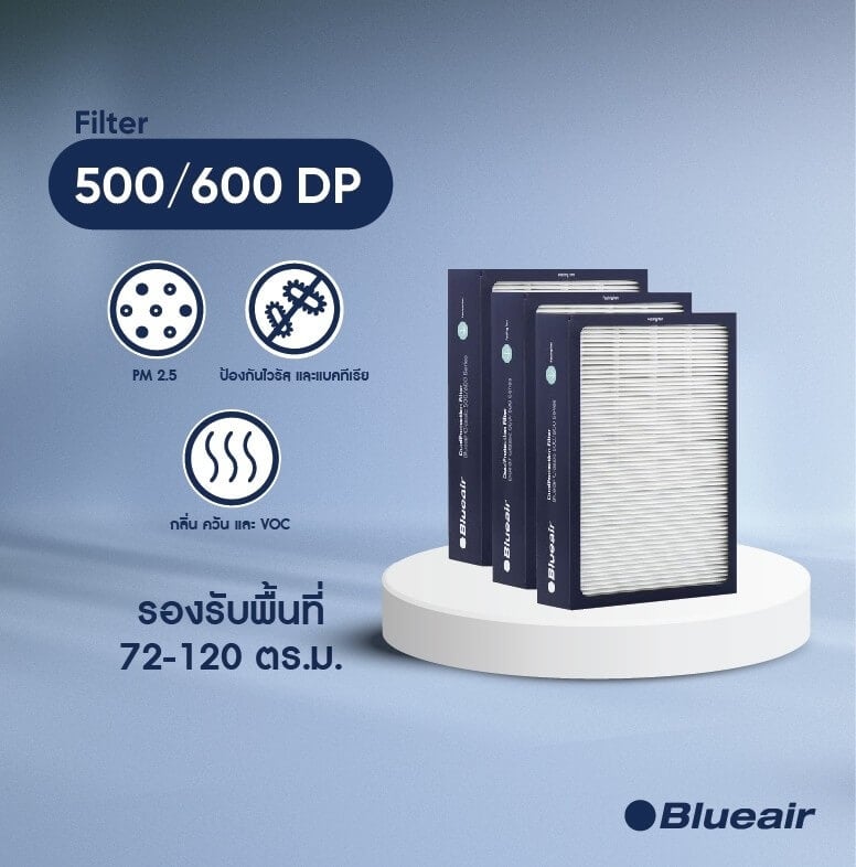 ไส้กรองอากาศ BLUEAIR รุ่น 500/600 แบบ DUAL PROTECTION FILTER เน้นกรองฝุ่น