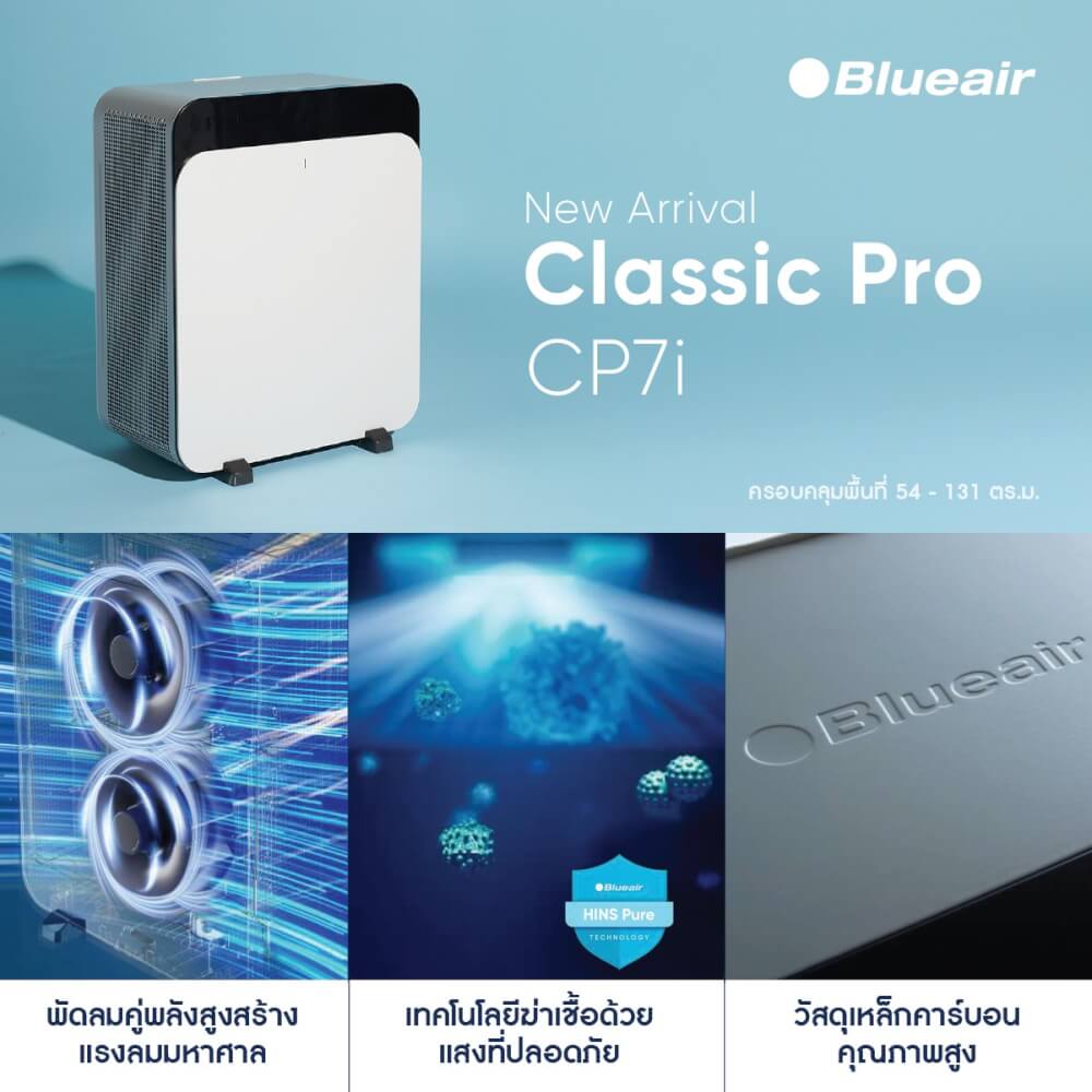 เครื่องฟอกอากาศ BLUEAIR รุ่น CLASSIC PRO CP7I (เหมาะกับพื้นที่ 54-131 ตร.ม.)_4