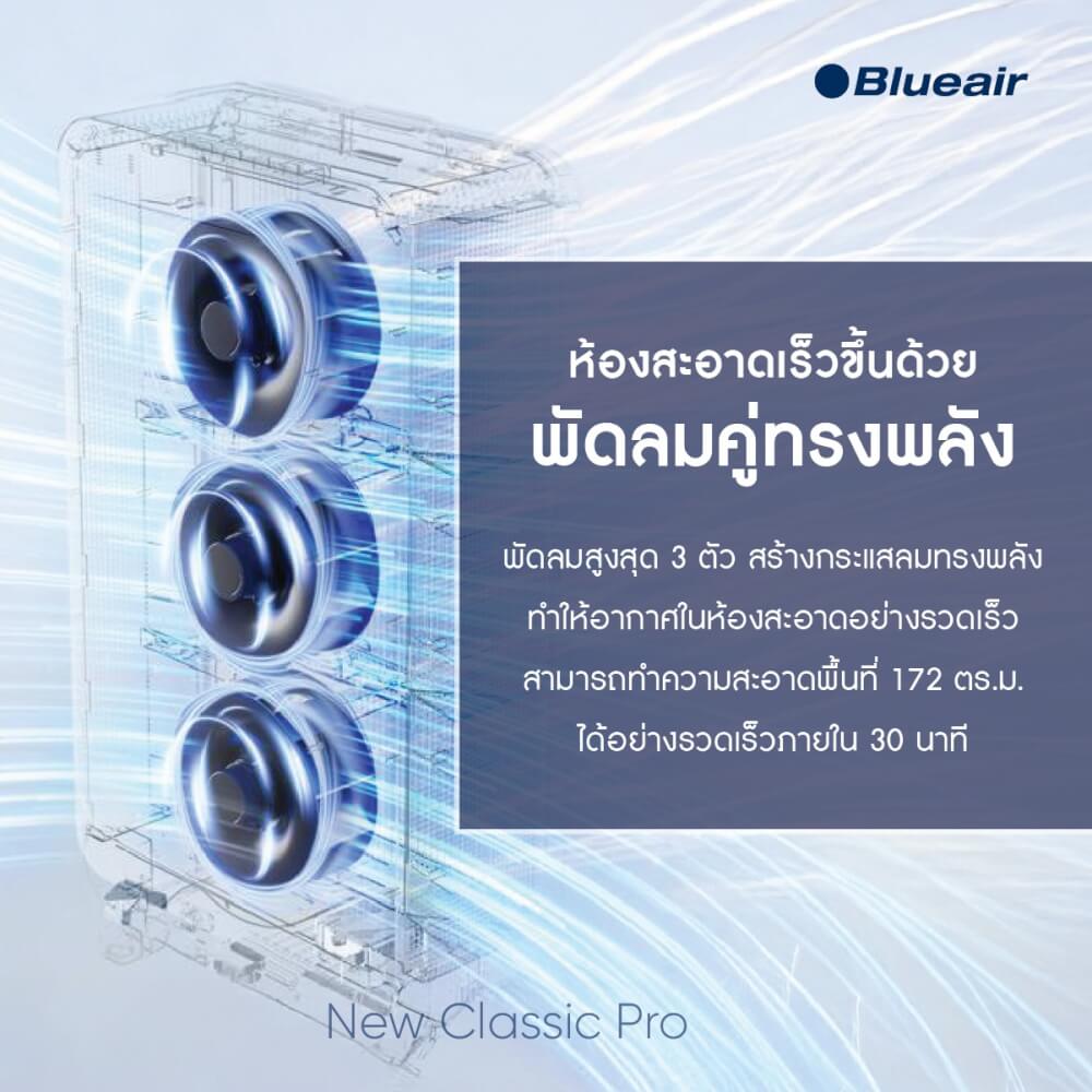 เครื่องฟอกอากาศ BLUEAIR รุ่น CLASSIC PRO CP9I (เหมาะกับพื้นที่ 72-172 ตร.ม.)