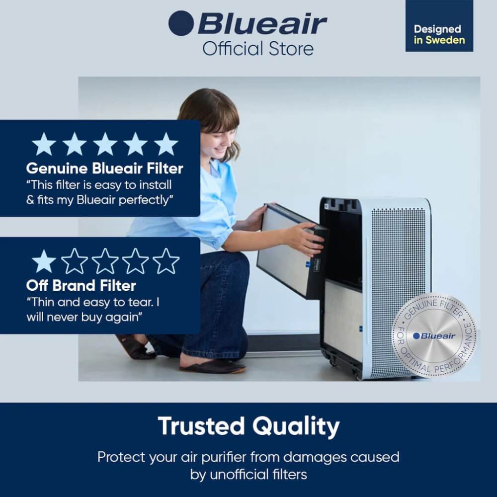 ไส้กรองอากาศ BLUEAIR รุ่น CLASSIC PRO CP7I เน้นกรองฝุ่น + กลิ่นควันสารเคมี