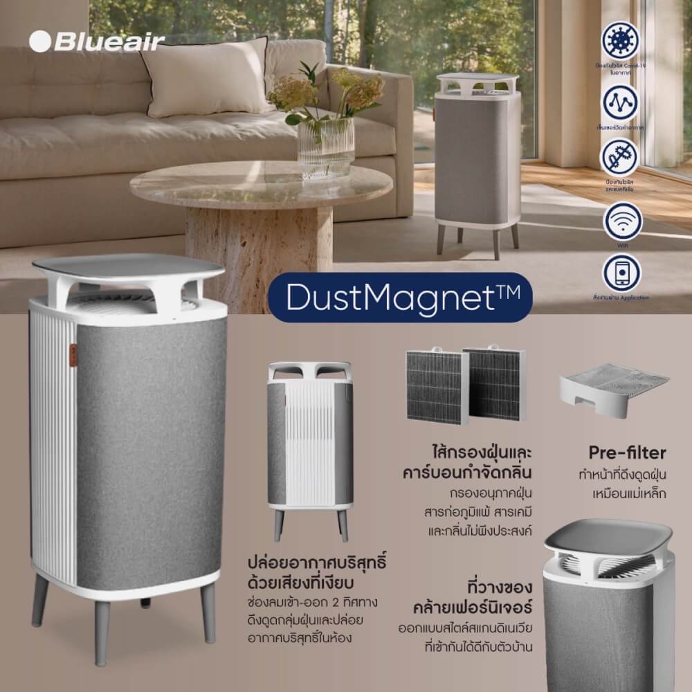เครื่องฟอกอากาศ BLUEAIR รุ่น DUSTMAGNET 5440I (เหมาะกับพื้นที่ 33-79 ตร.ม.)
