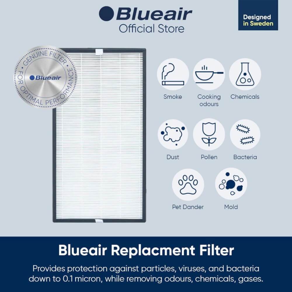 ไส้กรองอากาศ BLUEAIR รุ่น CLASSIC PRO CP7I เน้นกรองฝุ่น + กลิ่นควันสารเคมี