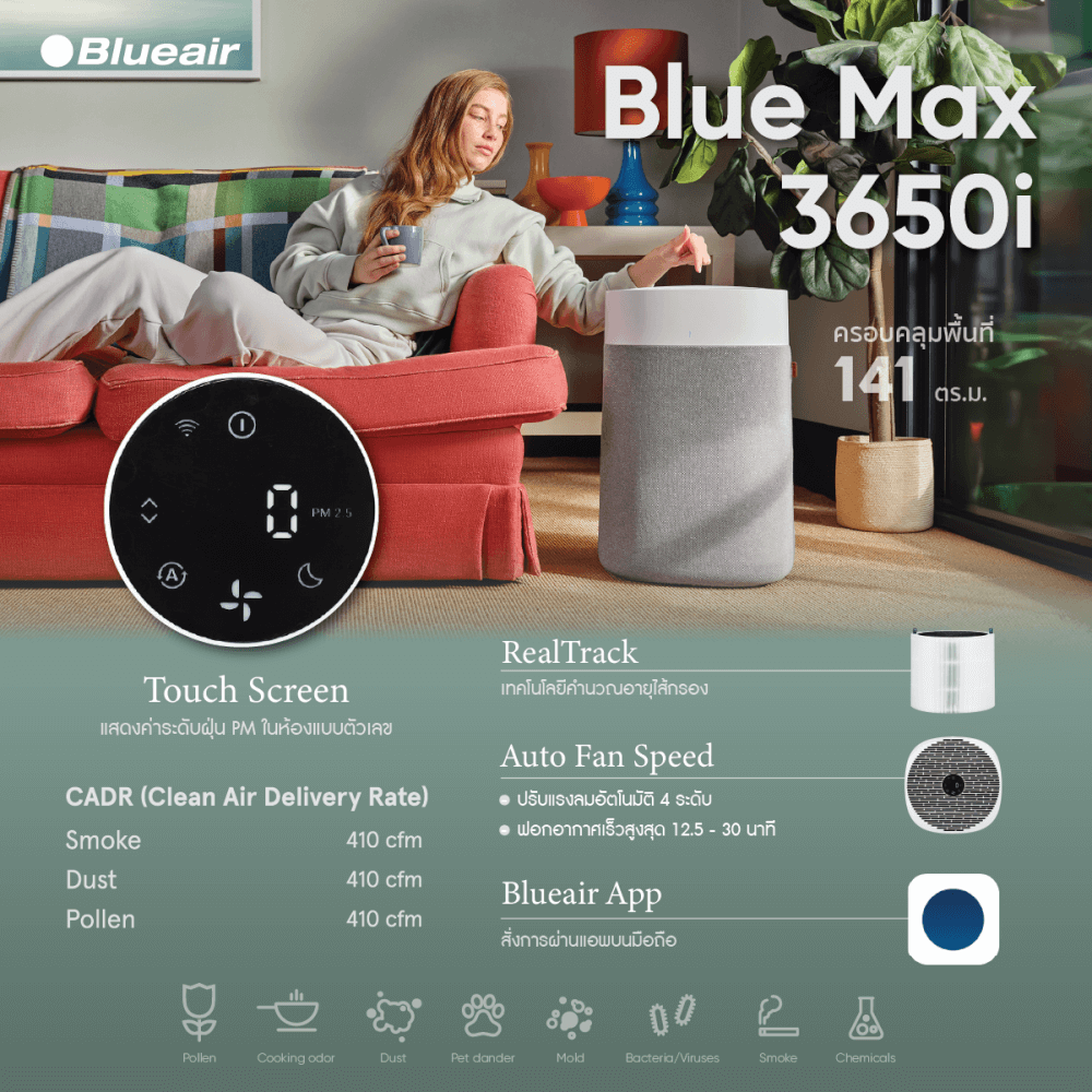 เครื่องฟอกอากาศ BLUEAIR รุ่น BLUE MAX 3650I (เหมาะกับพื้นที่ 59-141 ตร.ม.)_8