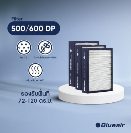 ไส้กรองอากาศ BLUEAIR รุ่น 500/600 แบบ DUAL PROTECTION FILTER เน้นกรองฝุ่น_1