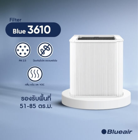 ไส้กรองอากาศ BLUEAIR สำหรับรุ่น 3610 เน้นกรองฝุ่น_1