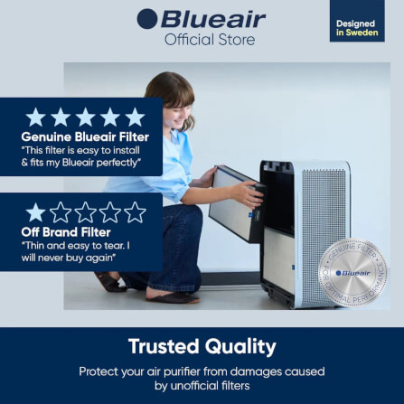 ไส้กรองอากาศ BLUEAIR รุ่น CLASSIC PRO CP7I เน้นกรองฝุ่น + กลิ่นควันสารเคมี_4