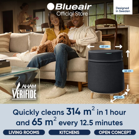 เครื่องฟอกอากาศ BLUEAIR รุ่น BLUE SIGNATURE (เหมาะกับพื้นที่ 65-156 ตร.ม.)_5