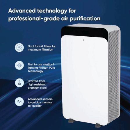 เครื่องฟอกอากาศ BLUEAIR รุ่น CLASSIC PRO CP9I (เหมาะกับพื้นที่ 72-172 ตร.ม.)_8