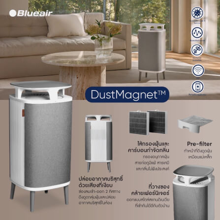 เครื่องฟอกอากาศ BLUEAIR รุ่น DUSTMAGNET 5440I (เหมาะกับพื้นที่ 33-79 ตร.ม.)_7