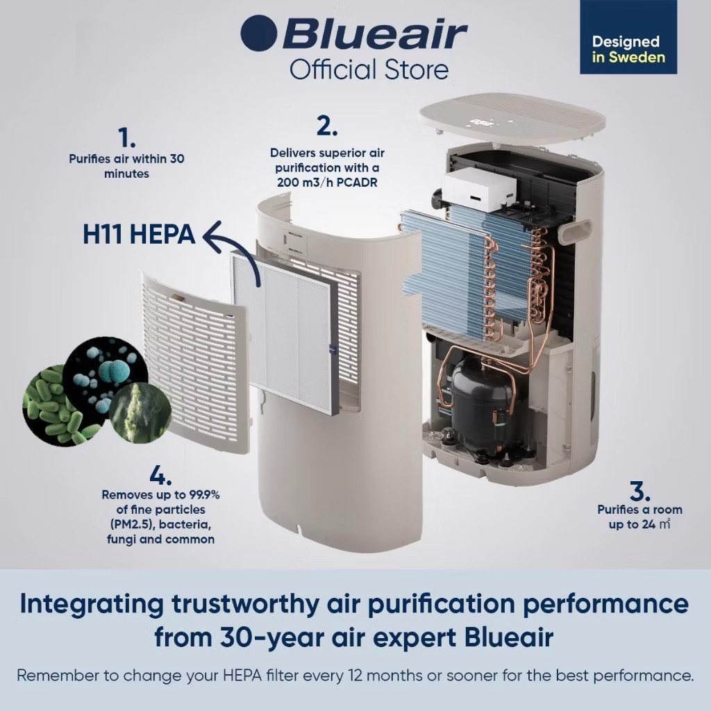 แผ่นกรองอากาศ BLUEAIR รุ่น D26I_3