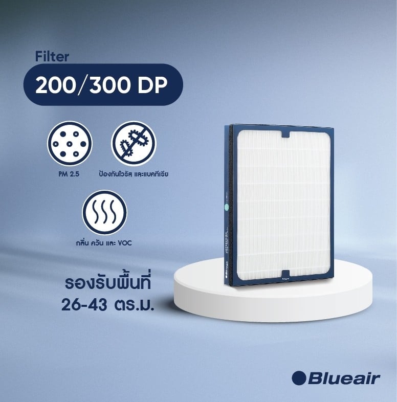 ไส้กรองอากาศ BLUEAIR รุ่น 200/300 แบบ DUALPROTECTION เน้นกรองฝุ่น และ กลิ่นไม่พึงประสงค์_1