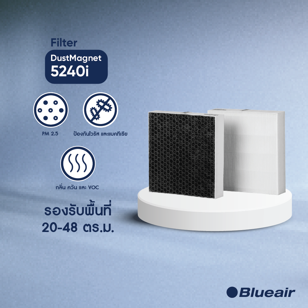 ไส้กรองอากาศ BLUEAIR ซีรี่ย์ DUSTMAGNET 5240I , 5210I เน้นกรองฝุ่นและกลิ่น_1