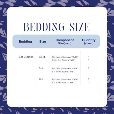 ชุดเครื่องนอน SAIYASIRI รุ่น SIGNATURE เซ็ต 3 ชิ้น ขนาด 3.5 ฟุต สี BLACK DIAMOND_1