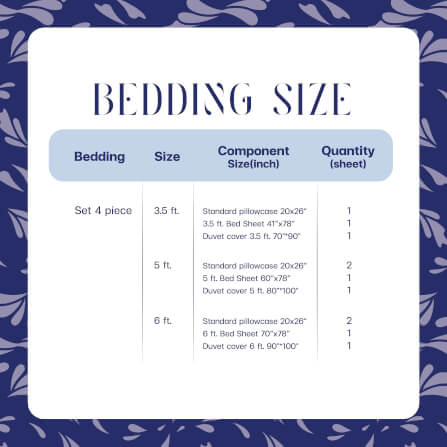 ชุดเครื่องนอน SAIYASIRI รุ่น SIGNATURE เซ็ต 4 ชิ้น ขนาด 5 ฟุต สี BLACK DIAMOND_1