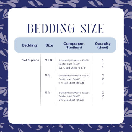 ชุดเครื่องนอน SAIYASIRI รุ่น SIGNATURE เซ็ต 5 ชิ้น ขนาด 6 ฟุต สี BLACK DIAMOND_1