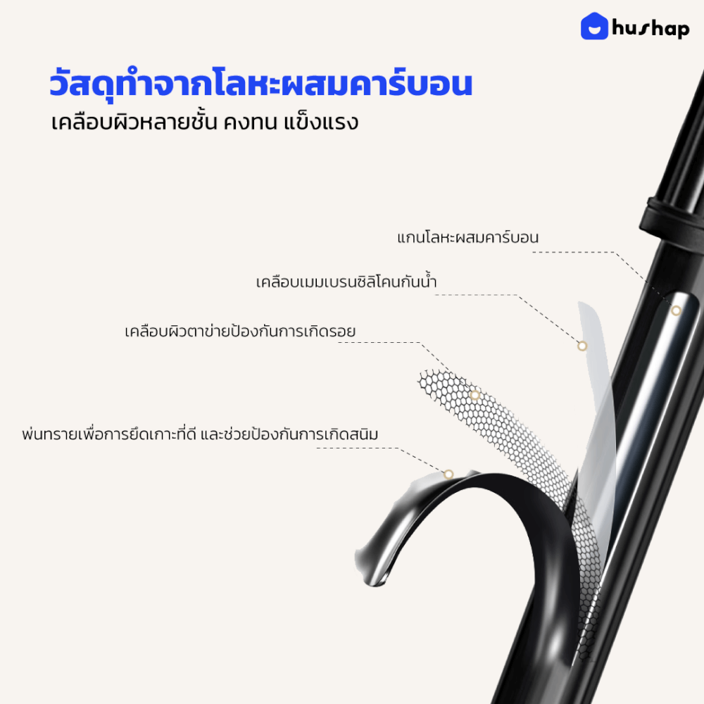 ขาตั้งไดร์เป่าผม HUSHAP แบบตั้งพื้น รองรับไดร์เป่าผมทุกรุ่น