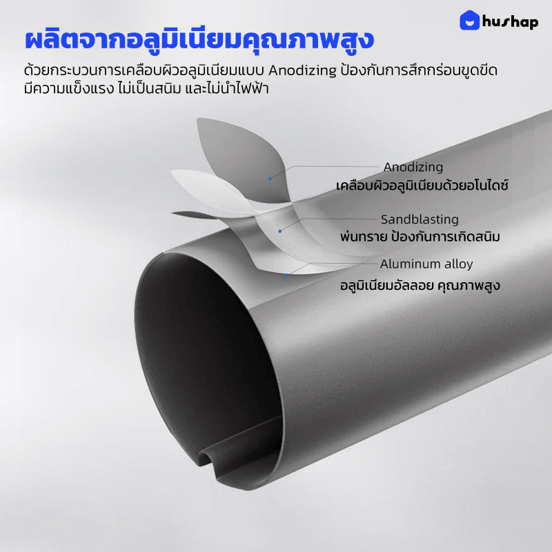 แท่นวางเครื่องดูดฝุ่น HUSHAP S2 สำหรับ DYSON
