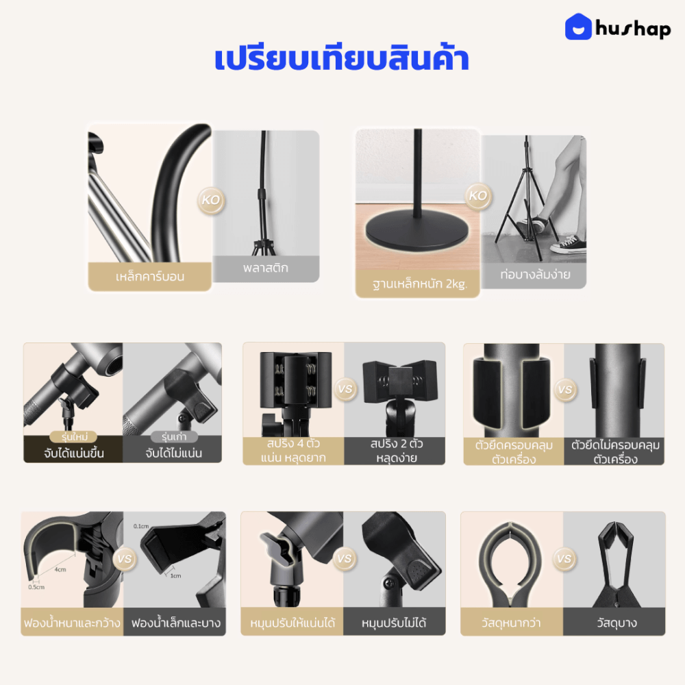 ขาตั้งไดร์เป่าผม HUSHAP แบบตั้งพื้น รองรับไดร์เป่าผมทุกรุ่น