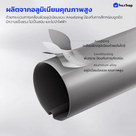 แท่นวางเครื่องดูดฝุ่น HUSHAP S2 สำหรับ DYSON_5