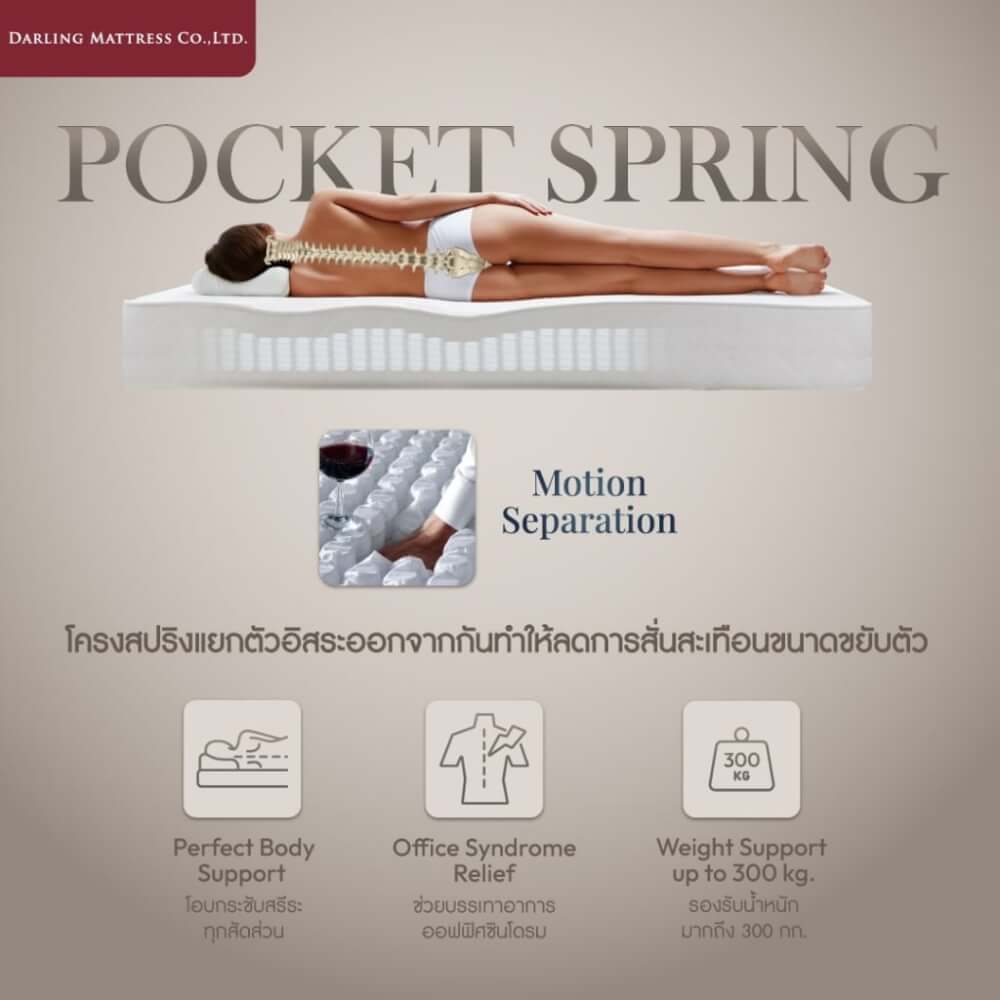 ที่นอนสปริงแบบนุ่ม 3.5 ฟุต DARLING MATTRESS รุ่นแฮมิลตัน