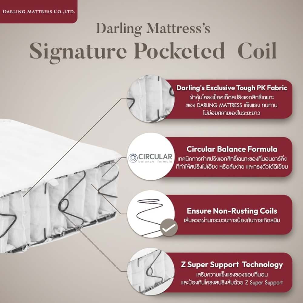 ที่นอนสปริงแบบนุ่ม 3.5 ฟุต DARLING MATTRESS รุ่นแฮมิลตัน