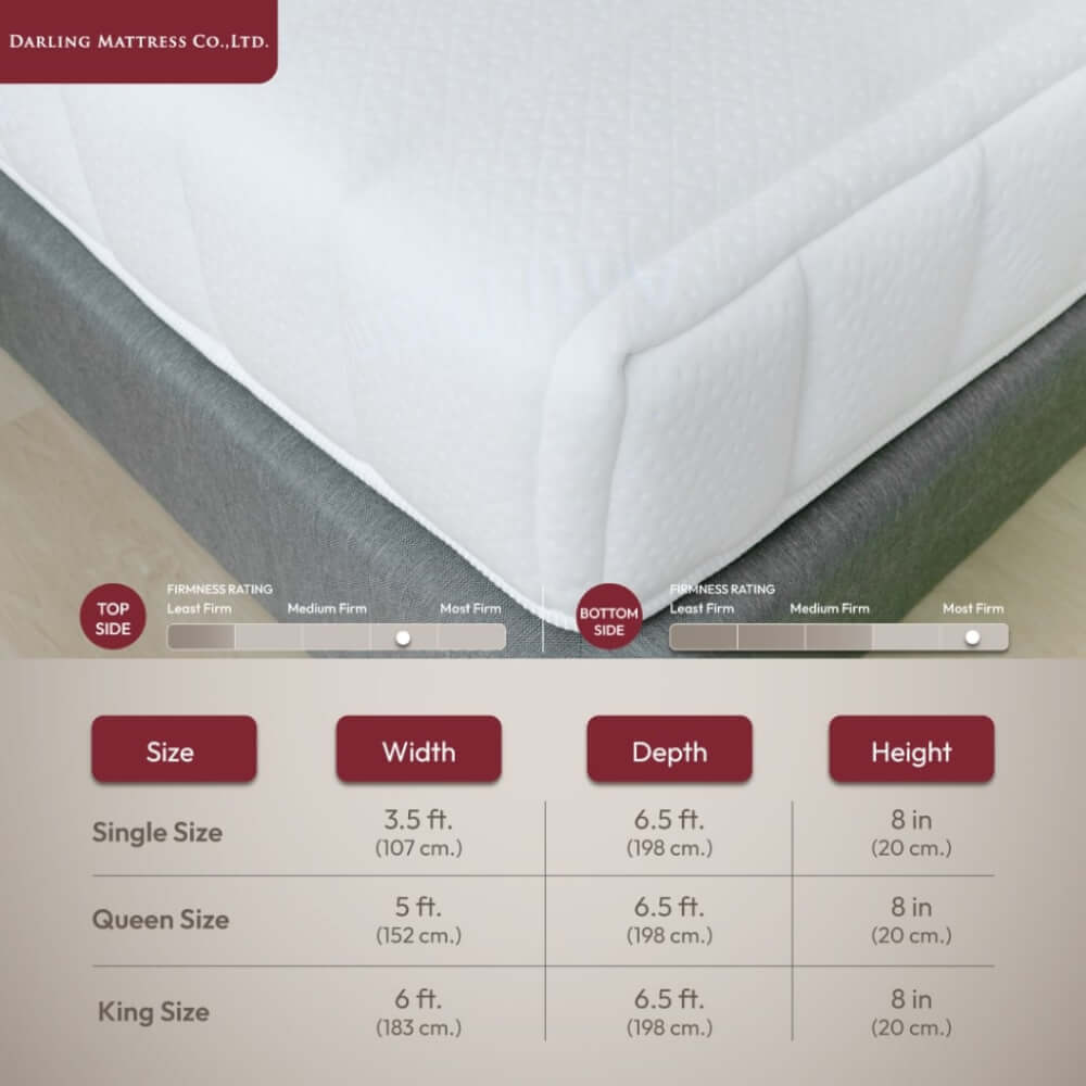 ที่นอนสปริงแบบนุ่ม 6 ฟุต DARLING MATTRESS รุ่นพาราพีดิก