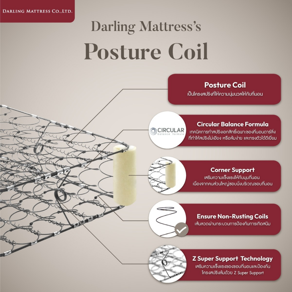 ที่นอนสปริงแบบนุ่ม 6 ฟุต DARLING MATTRESS รุ่นแกรนด์บูเลอร์วาร์ด_1
