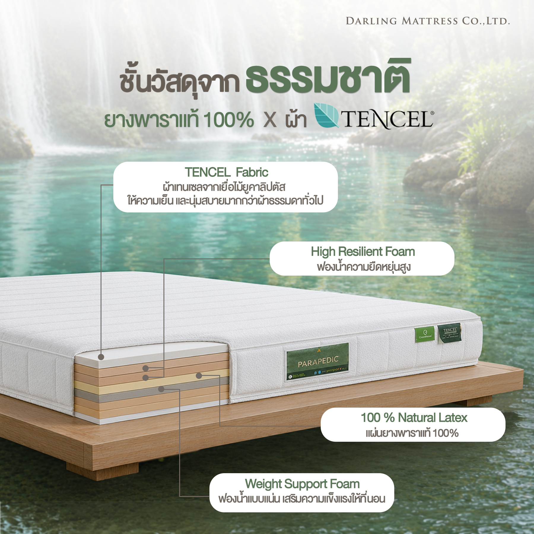 ที่นอนสปริงแบบนุ่ม 6 ฟุต DARLING MATTRESS รุ่นพาราพีดิก_1