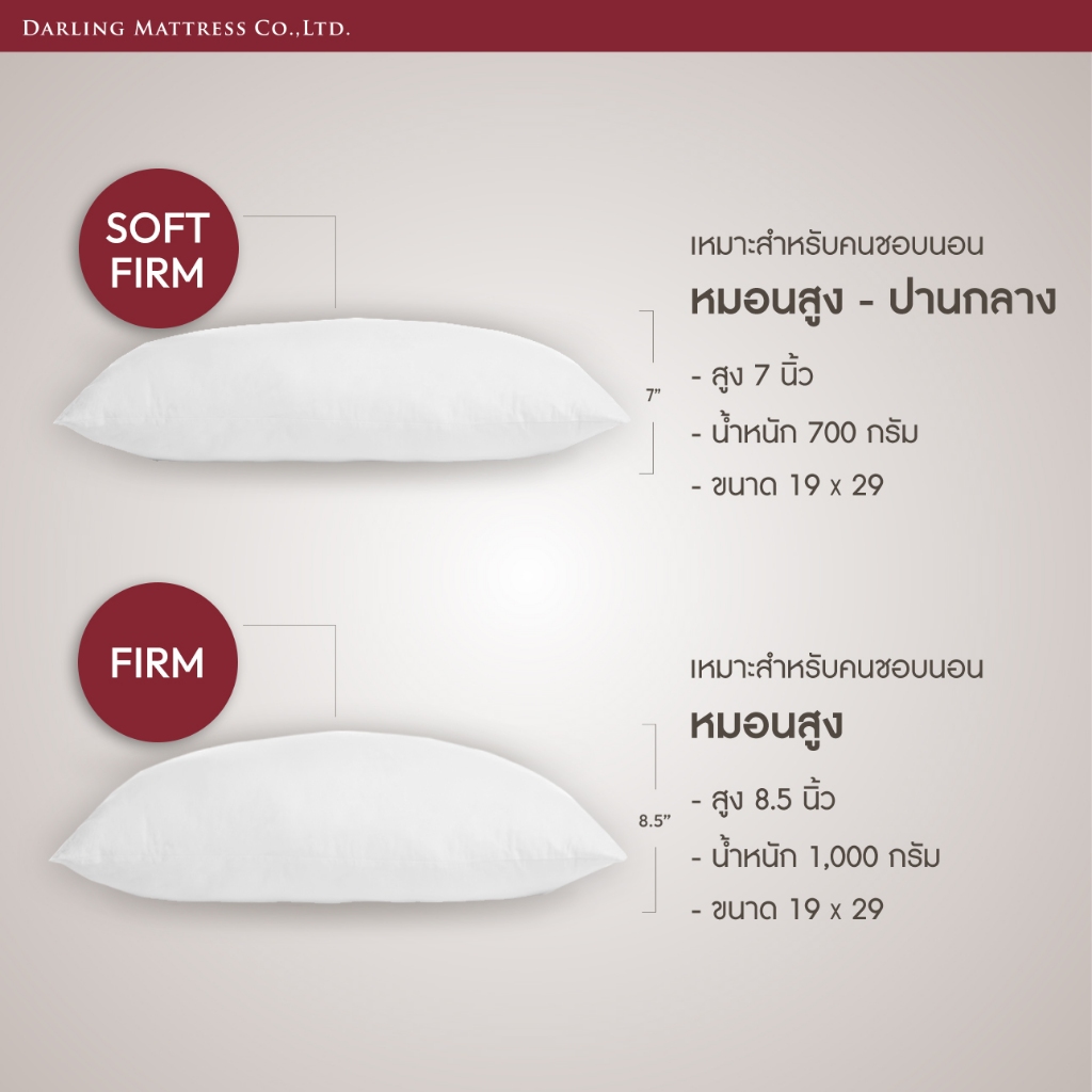 หมอนหนุน DARLING MATTRESS รุ่นใยบอลเคลือบซิลิโคนดรีมไทม์ รุ่นนุ่มแน่น แพ็คคู่_4