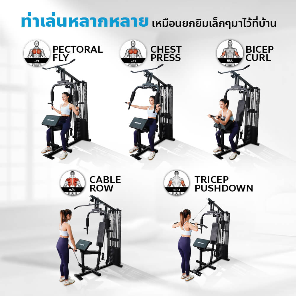 โฮมยิม Merrira Gorilla Series 1 สถานี รุ่น MG-110
