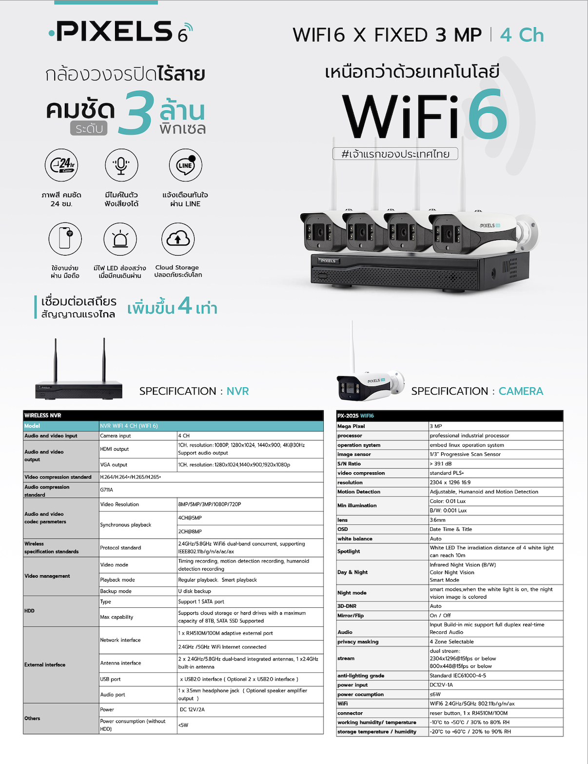 กล้องวงจรปิดไร้สาย PIXELS CCTV ชุดกล้องฟิกมุม 4 CH ความคมชัด 3MP_6