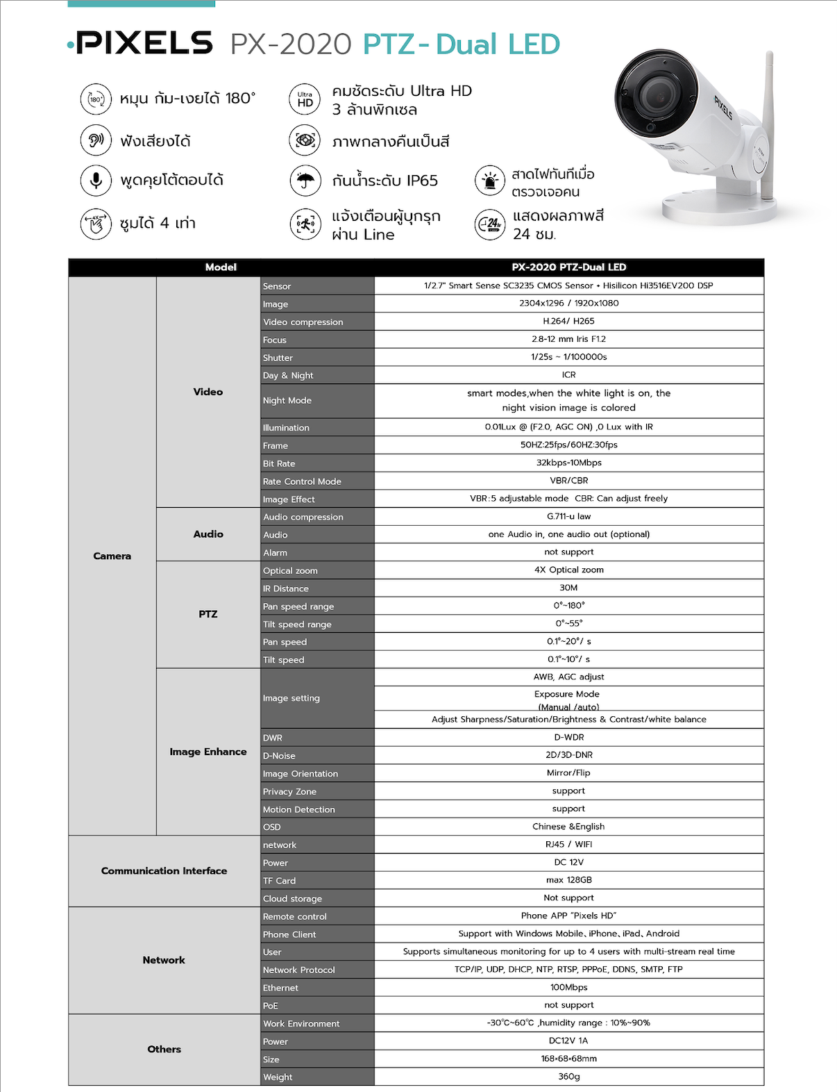 กล้องวงจรปิดไร้สาย PIXELS CCTV HYBRID 4CH กล้องฟิก 3 CH + กล้องหมุน 180° 1 CH 3 MP_6