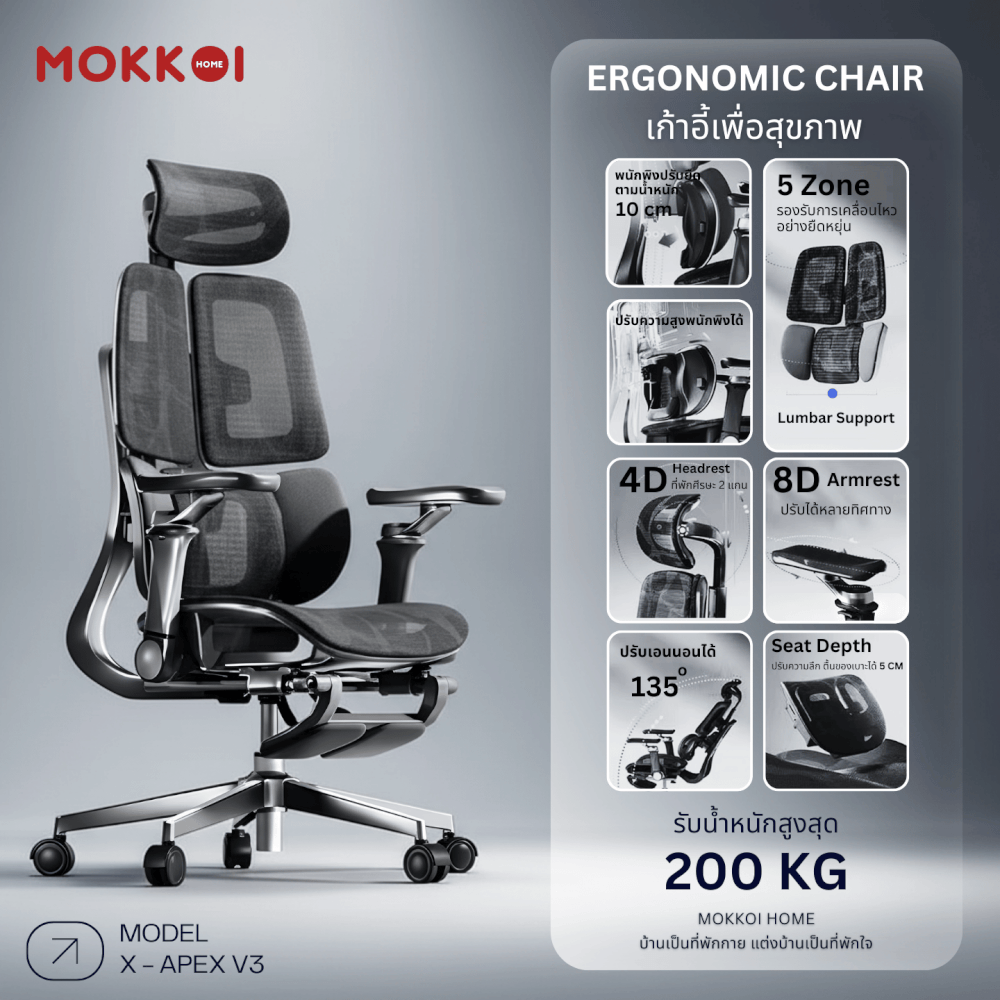 เก้าอี้ทำงานเพื่อสุขภาพ MOKKOI HOME รุ่น X - APEX V3 สีดำ ปรับที่วางแขนได้