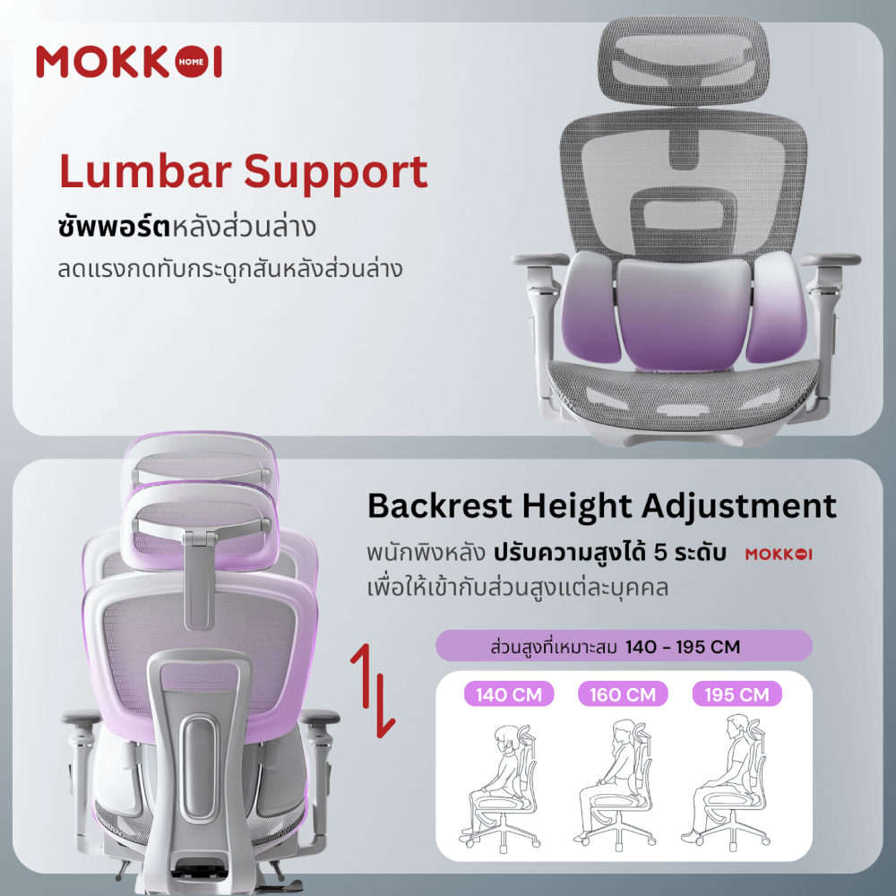 เก้าอี้ทำงานเพื่อสุขภาพ MOKKOI HOME รุ่น X-360 MAX สีเทา ปรับที่วางแขนได้