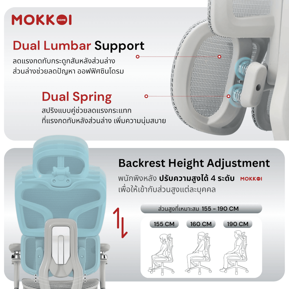เก้าอี้ทำงานเพื่อสุขภาพ MOKKOI HOME รุ่น X-V2 DUAL สีเทา ปรับที่วางแขนได้