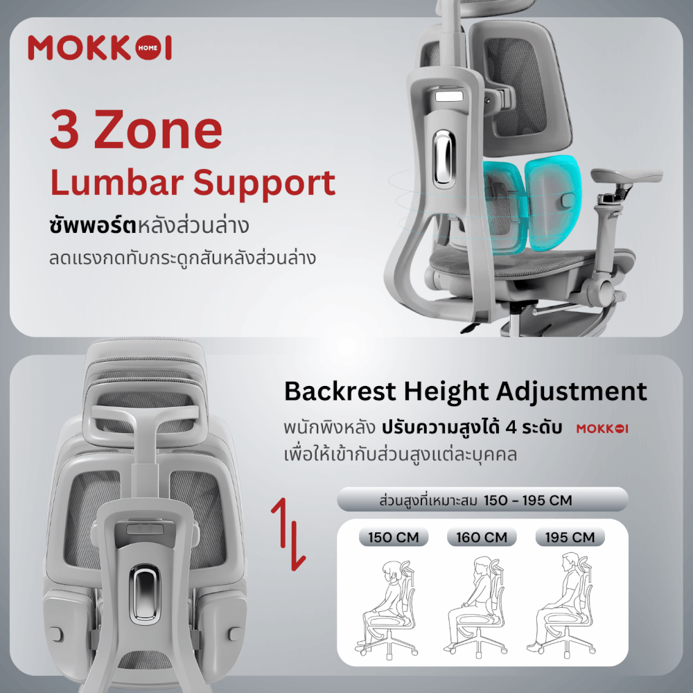 เก้าอี้ทำงานเพื่อสุขภาพ MOKKOI HOME รุ่น X - APEX V3 สีเทา ปรับที่วางแขนได้