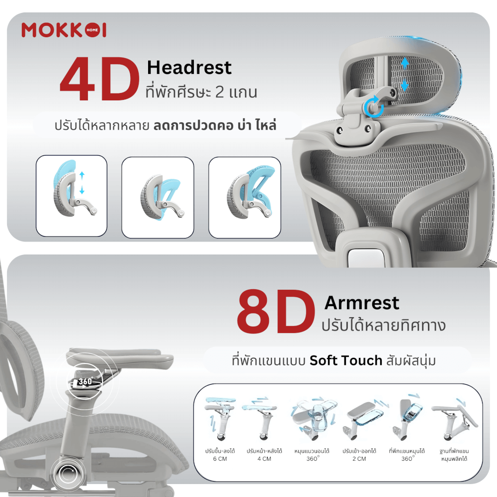 เก้าอี้ทำงานเพื่อสุขภาพ MOKKOI HOME รุ่น X-V2 DUAL สีดำ ปรับที่วางแขนได้