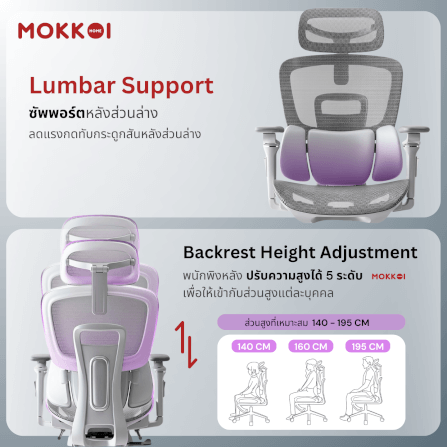เก้าอี้ทำงานเพื่อสุขภาพ MOKKOI HOME รุ่น X-360 MAX สีเทา ปรับที่วางแขนได้_3