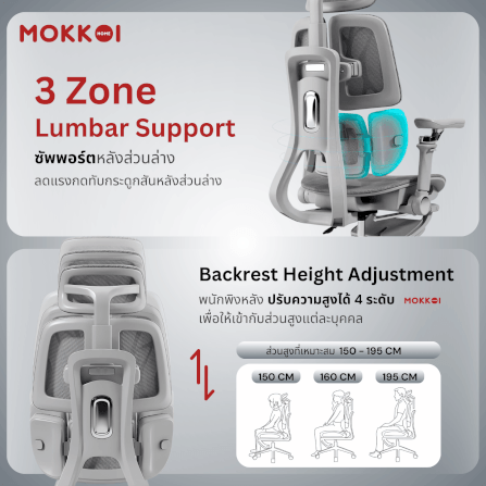 เก้าอี้ทำงานเพื่อสุขภาพ MOKKOI HOME รุ่น X - APEX V3 สีดำ ปรับที่วางแขนได้_3