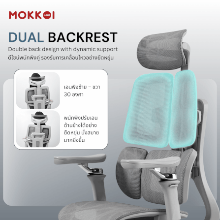 เก้าอี้ทำงานเพื่อสุขภาพ MOKKOI HOME รุ่น X - APEX V3 สีเทา ปรับที่วางแขนได้_5
