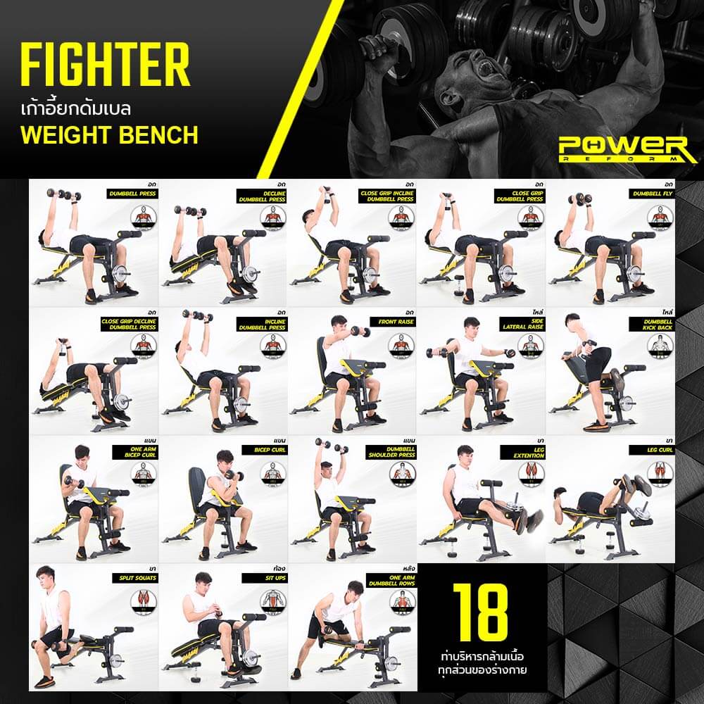 ม้านั่งยกน้ำหนัก POWER REFORM รุ่น FIGHTER